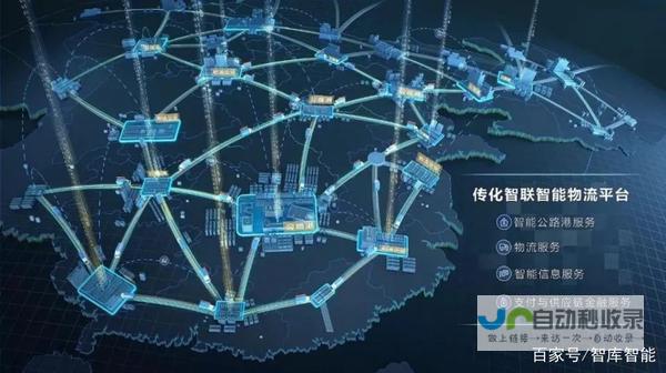 网络平台建设，助力企业数字化转型