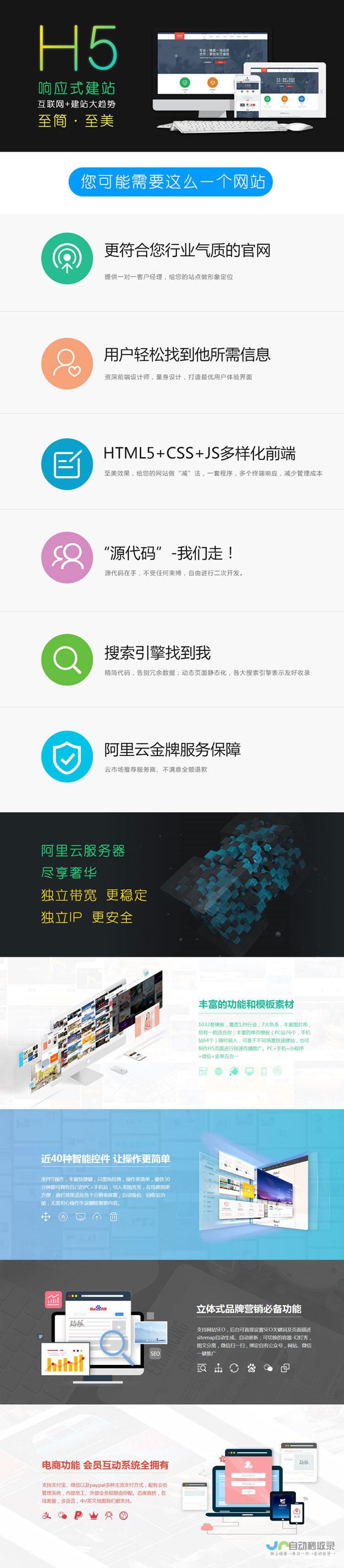 电商网站开发：全方位解决方案，助力您的线上业务腾飞