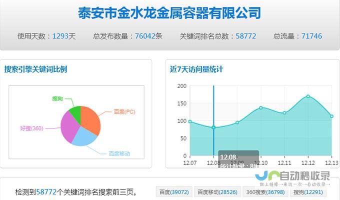镇江网站推广全案策划及执行
